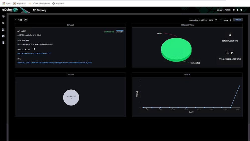 Consuming pre-built APIs into composite APIs | eQ Technologic